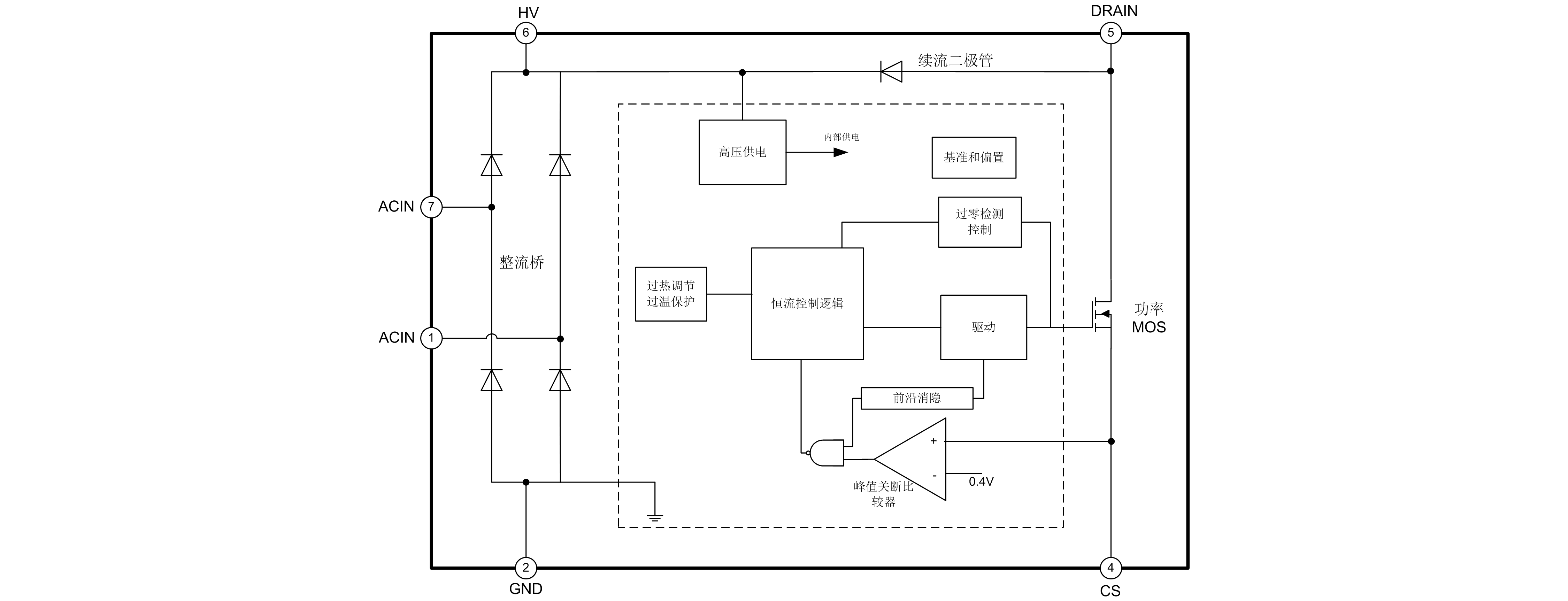 SDH771XRL 中文.png