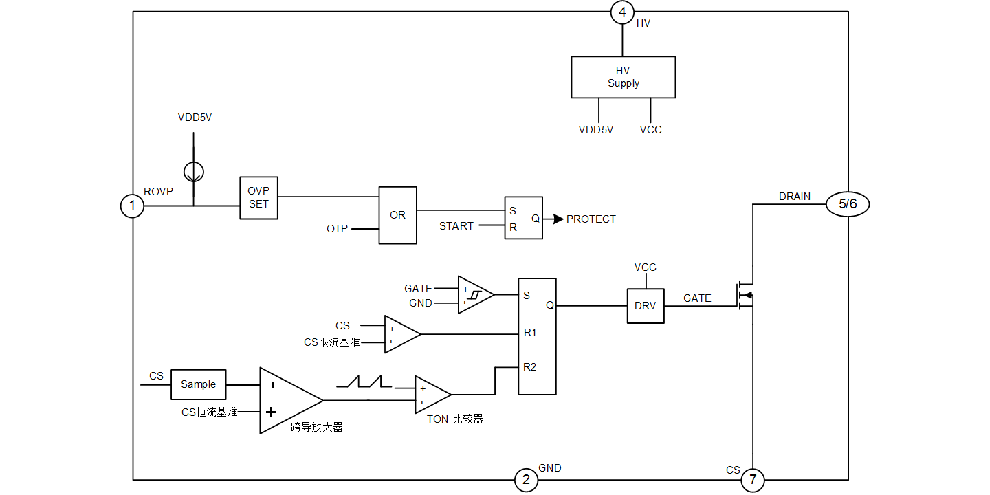 SDH790XSHT 中文(1440&720).png