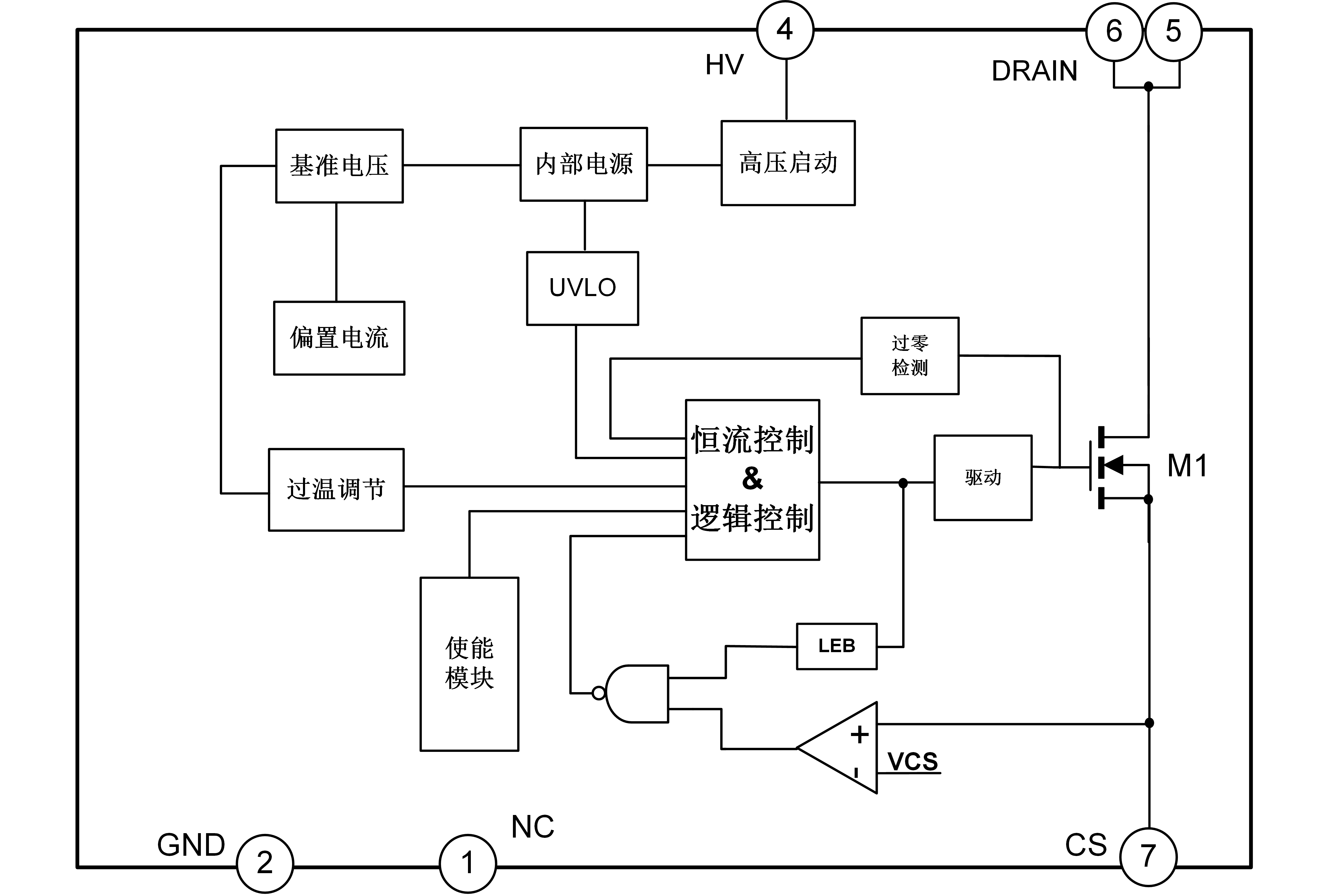 SDH7612ST中文（4500&1725，PS）.png